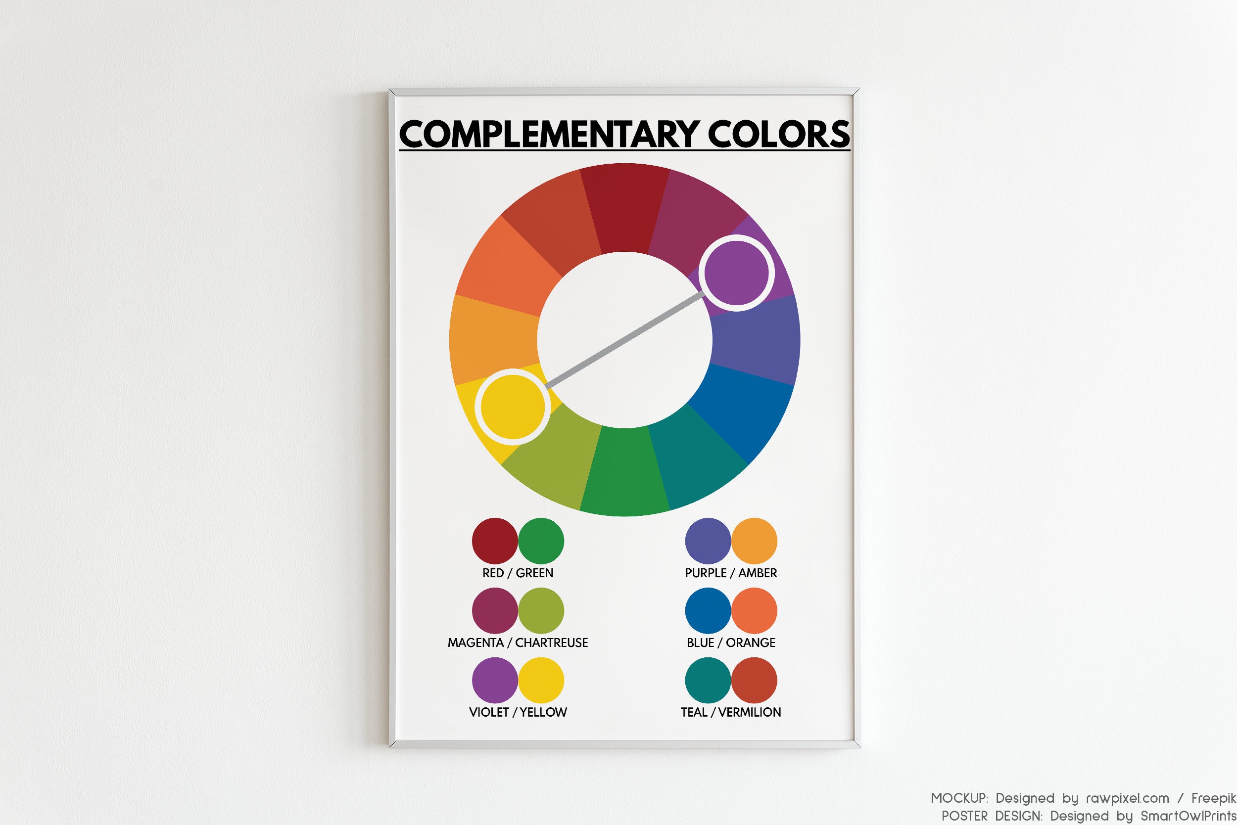 COLOR THEORY SET Four Poster Color Wheel Educational - Etsy Canada