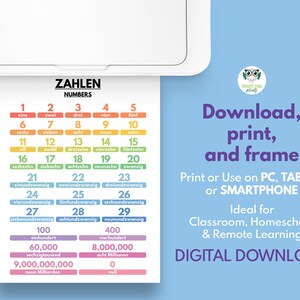 May include: A printable chart with German numbers 1 through 29, along with their written form, and larger numbers up to 9 billion. The chart has a rainbow colour scheme.