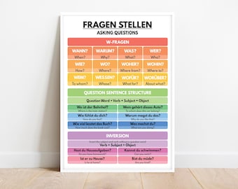 German language, ASKING QUESTIONS POSTER, W-Fragen, Questions Words, Grammar Chart, Classroom Decor, Educational Posters, Digital Download