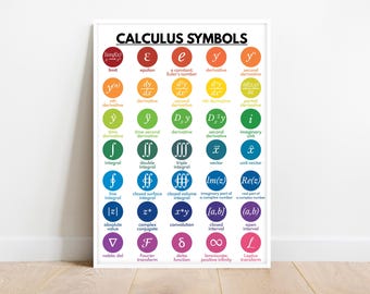 CALCULUS SYMBOLS POSTER, Symbols Chart, Educational poster, Math Classroom, Classroom Wall Art Poster, Printable, digital download