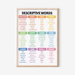 POSTER DESCRIPTIVE WORDS, Grammatik Tabelle für Homeschool, Englisch Klassenzimmer Poster, Lernposter, druckbar, digitaler Download