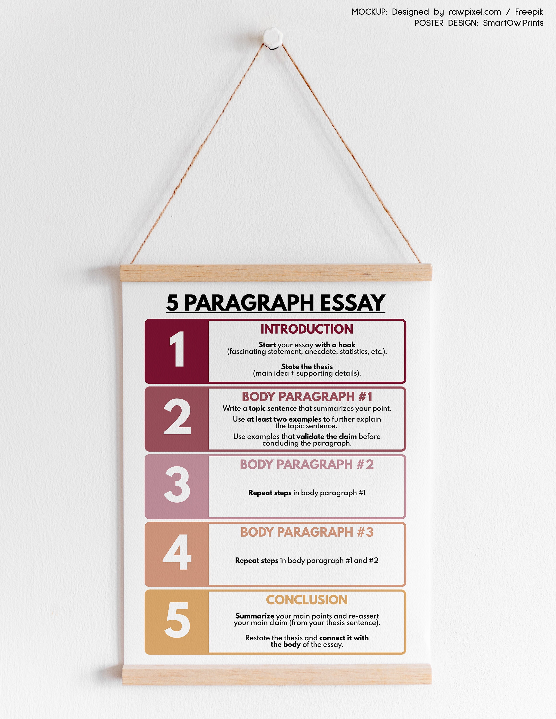 Introduction Paragraph Triangle