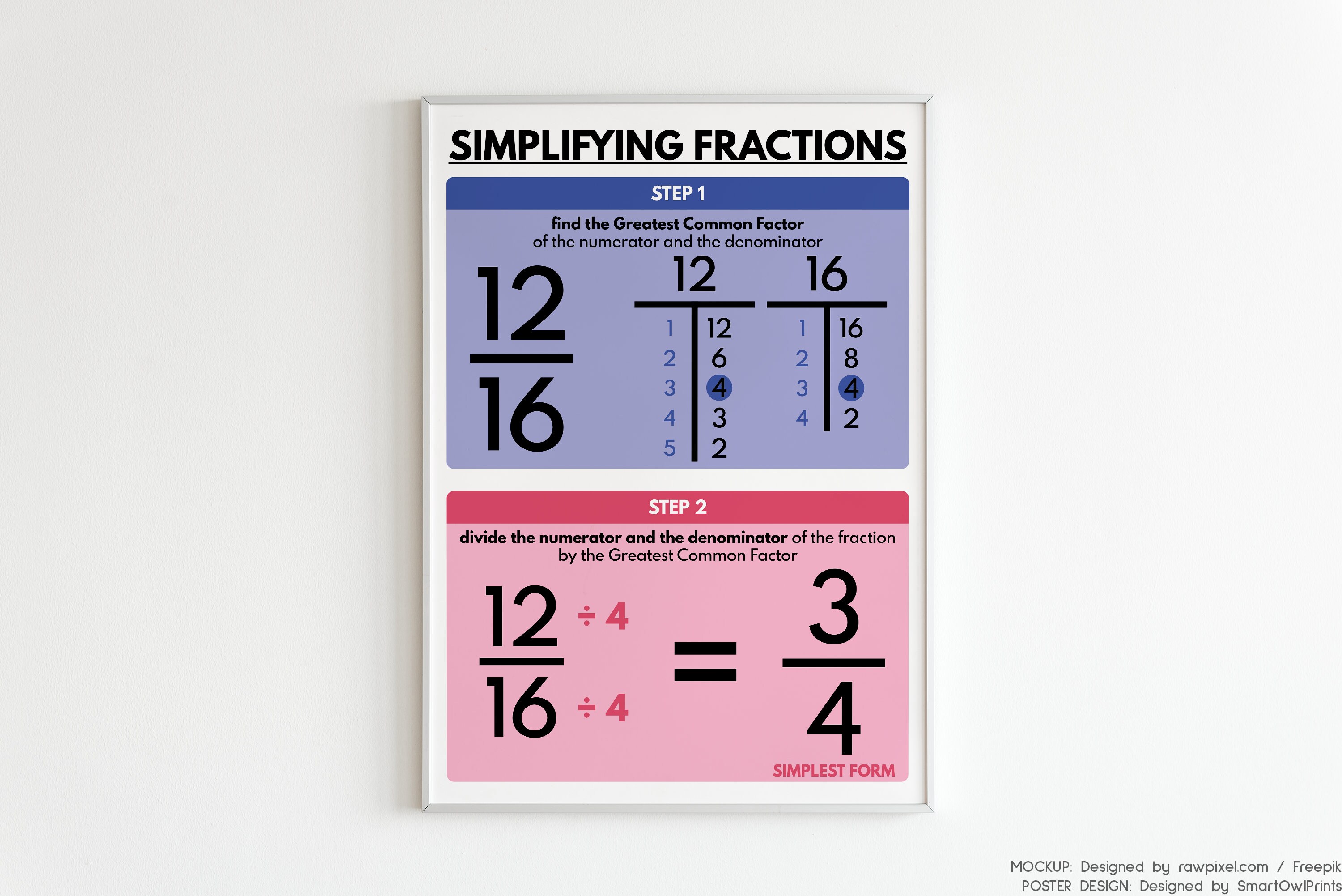Reducing fractions poster simplifying fractions educational posters