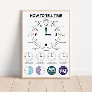 TELLING TIME POSTER, What Time is It? Learning Clock, Teaching Tool ...