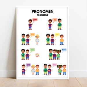 PRONOUNS FOR KIDS, German Grammar Chart, Parts of speech, Homeschool, Classroom Wall Decor, Educational poster, Digital Download