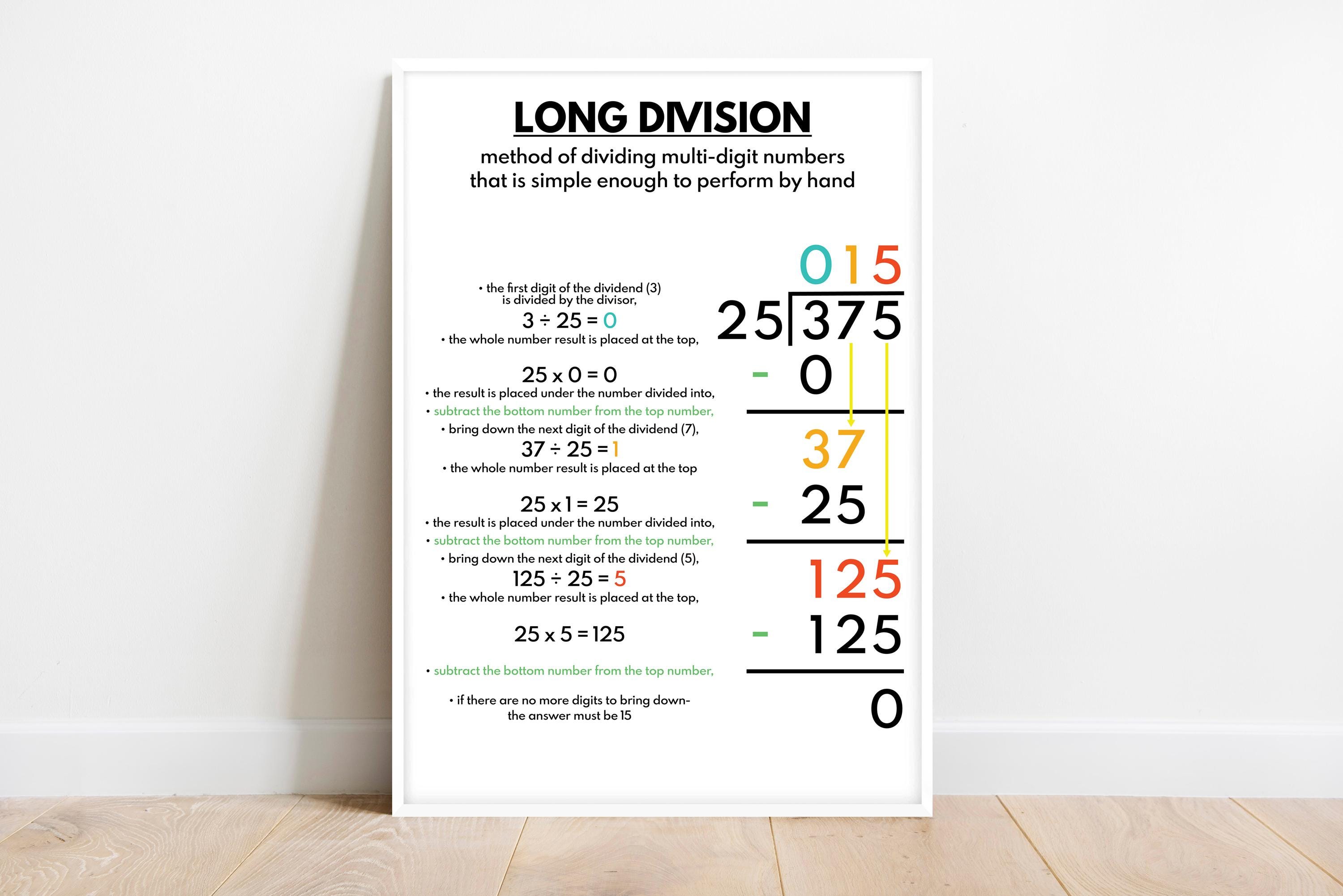 LONG DIVISION Poster, Print, Educational Poster for Kids, Math