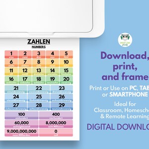 German language, NUMBERS IN GERMAN, Learning German, Visual Aid, German Classroom Decor, Educational Poster, Printable, Digital Download image 9