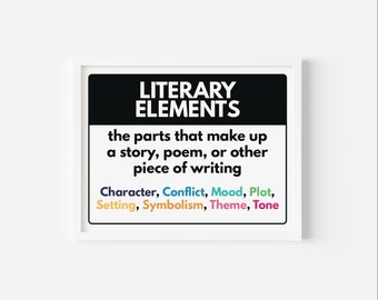 English Literary Genres Elements Posters - 4x6 Inches 50 Pcs Double - View #9