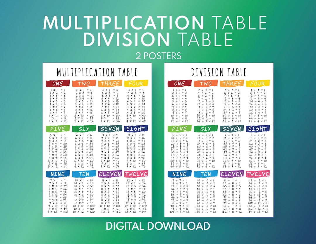 MULTIPLICATION and DIVISION TABLE - Set of 2 Posters, 1 to 12 ...
