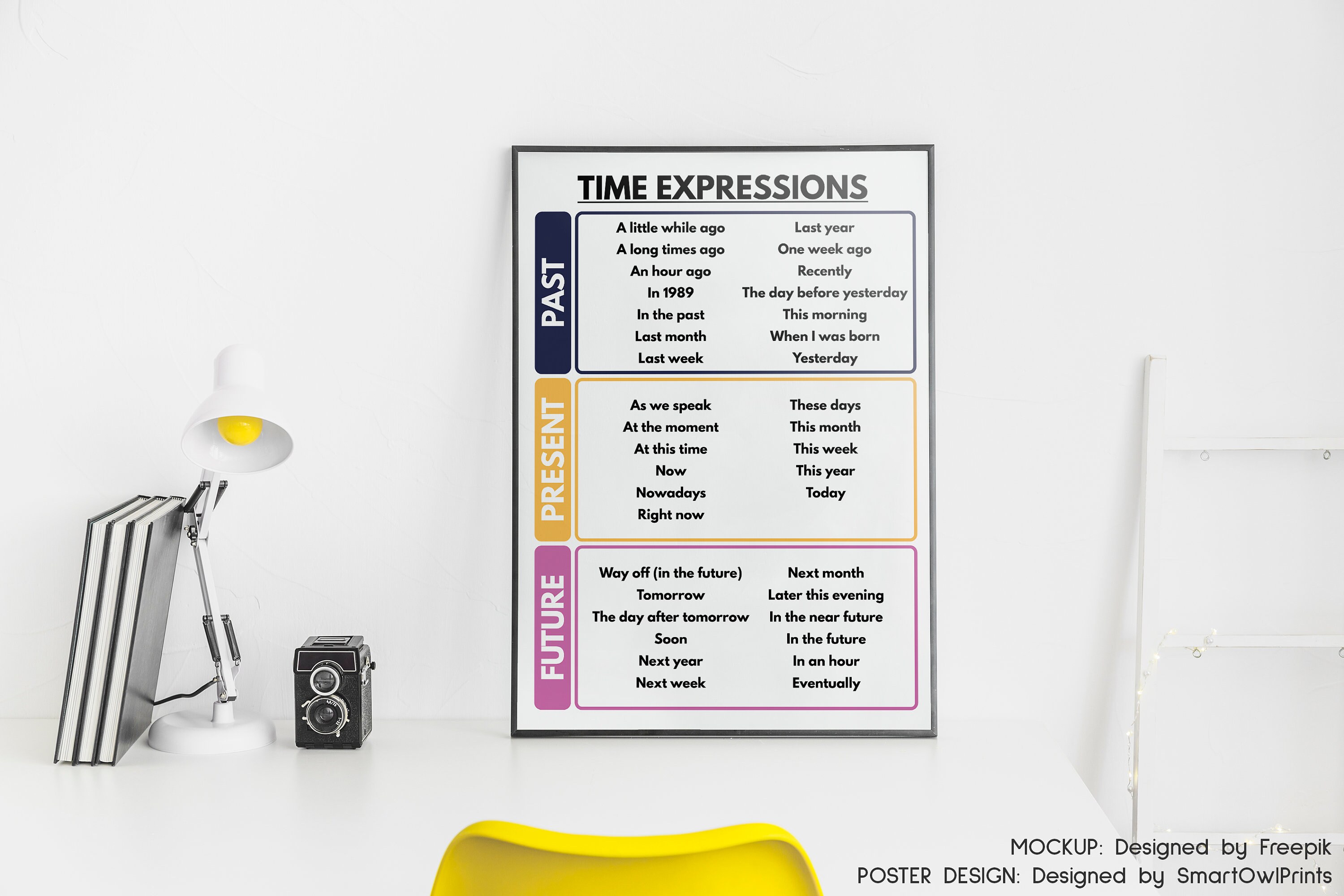 TIME EXPRESSIONS POSTER, English Language Poster for Sequencing Events ...