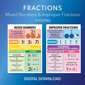 Conjunto de carteles de fracciones: Números mixtos e impropios, decoración para el aula de matemáticas (descarga digital)