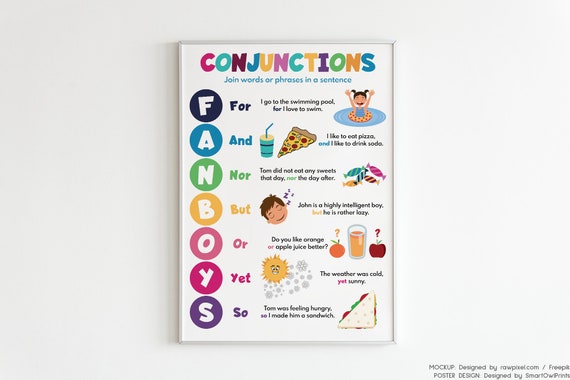  FANBOYS CONJUNCTIONS POSTER Parts of Speech English
