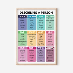 EINE PERSON BESCHREIBUNG, Wie man Menschen beschreibt, Vokabeltabelle, Schreibtipps, Englisch Klassenzimmer Dekor, Lernposter, Digitaler Download
