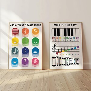 MUSIC POSTERS: Basic Terms & Music Theory - Set of 2 Posters ...