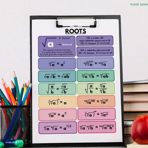 ROOTS RULES POSTER, Exploring Root Operations & Rules, Educational ...