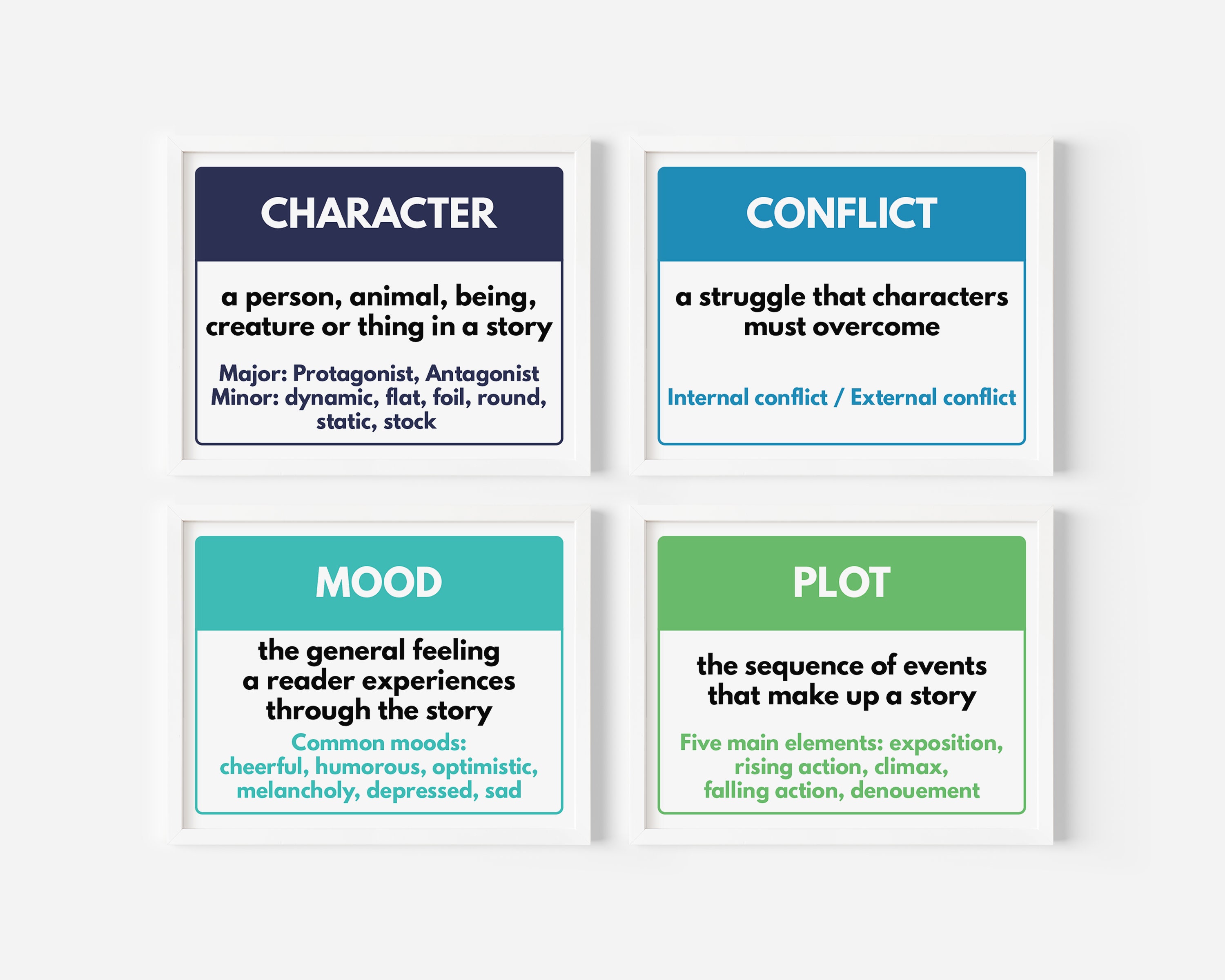 LITERARY ELEMENTS Set of 9 Posters, English Language, English Classroom