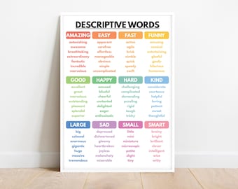 DESCRIPTIVE WORDS POSTER, Grammar Chart for Homeschool, English Classroom Poster, Educational poster, printable, digital download