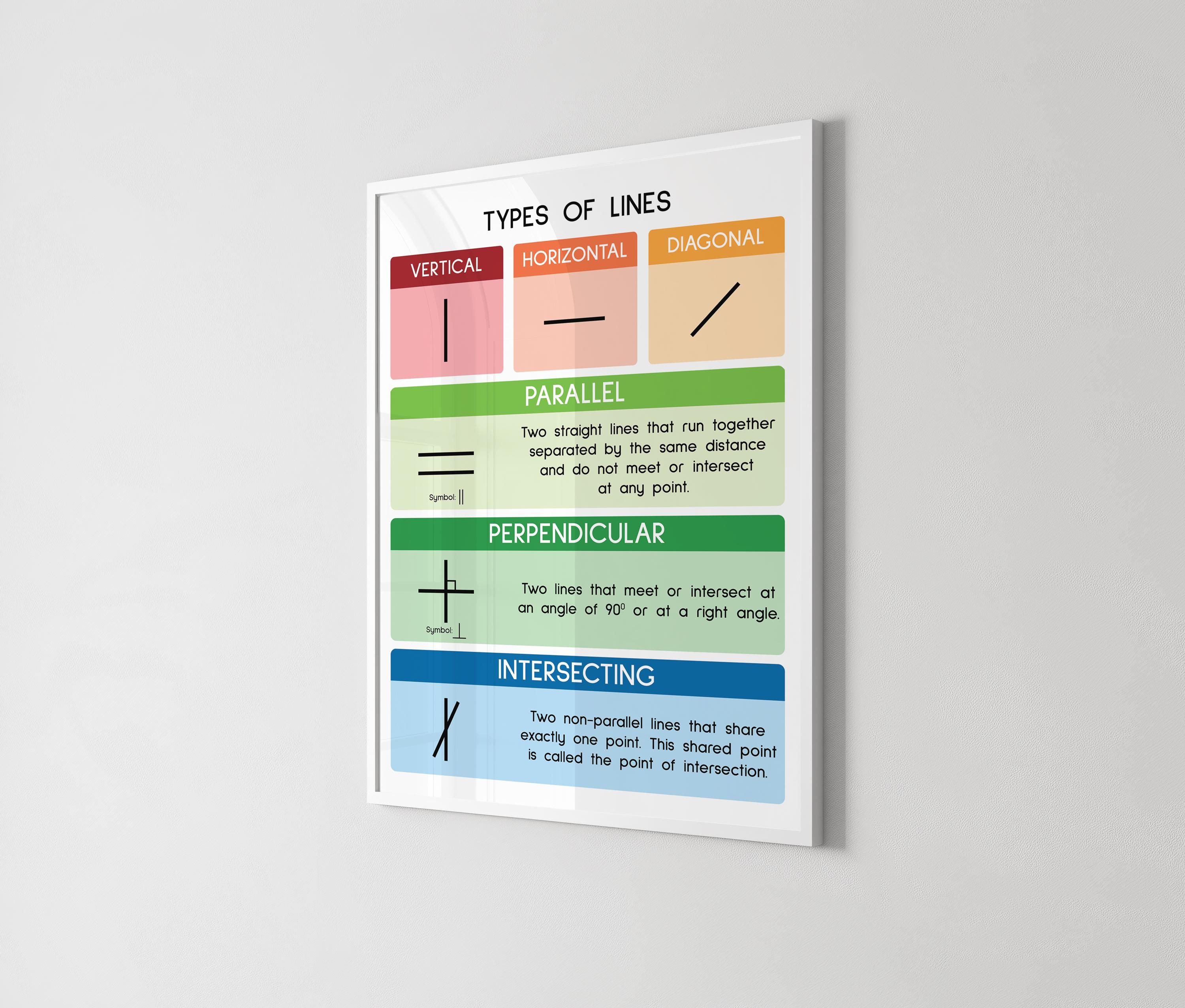 Different Lines In Math TYPES OF LINES, Geometry, Educational Poster, Math, Rainbow Colors ...