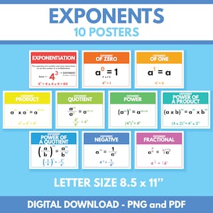 Puede incluir: Diez carteles coloridos con el título "Exponentes" y una descripción de las reglas de los exponentes en matemáticas. Cada cartel tiene una regla diferente, como "Exponenciación", "Exponente de cero", "Exponente de uno", "Producto de exponentes", "Cociente de exponentes", "Potencia de exponentes", "Potencia de un producto", "Potencia de un cociente", "Exponente negativo" y "Exponente fraccionario".