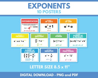 Exponent Chart, Math, Homeschool - Etsy UK