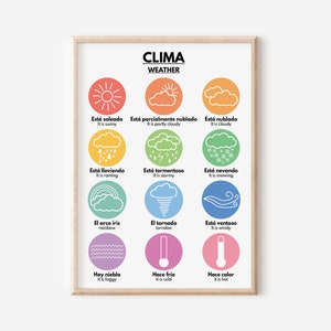 Spanish language, WEATHER SYMBOLS, Basic Vocabulary Chart, Spanish Classroom Decoration, Educational posters, printable, digital download