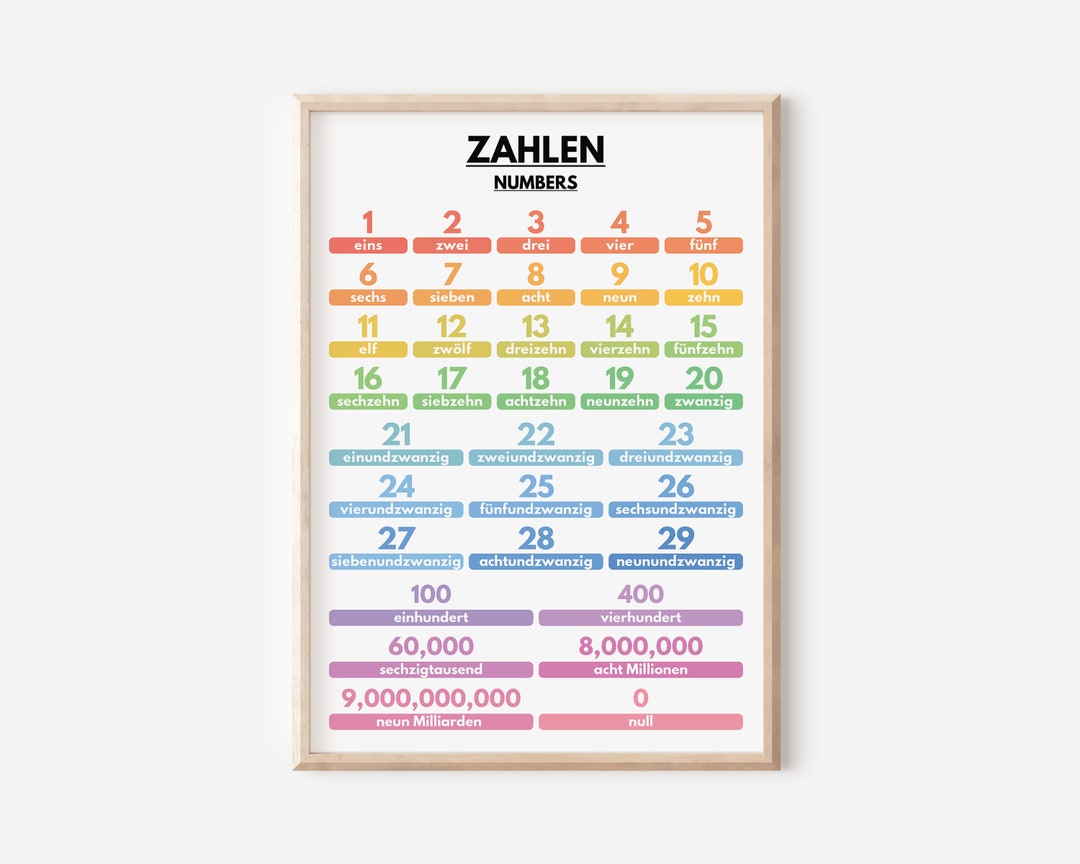 German Language, NUMBERS IN GERMAN, Learning German, Visual Aid, German ...