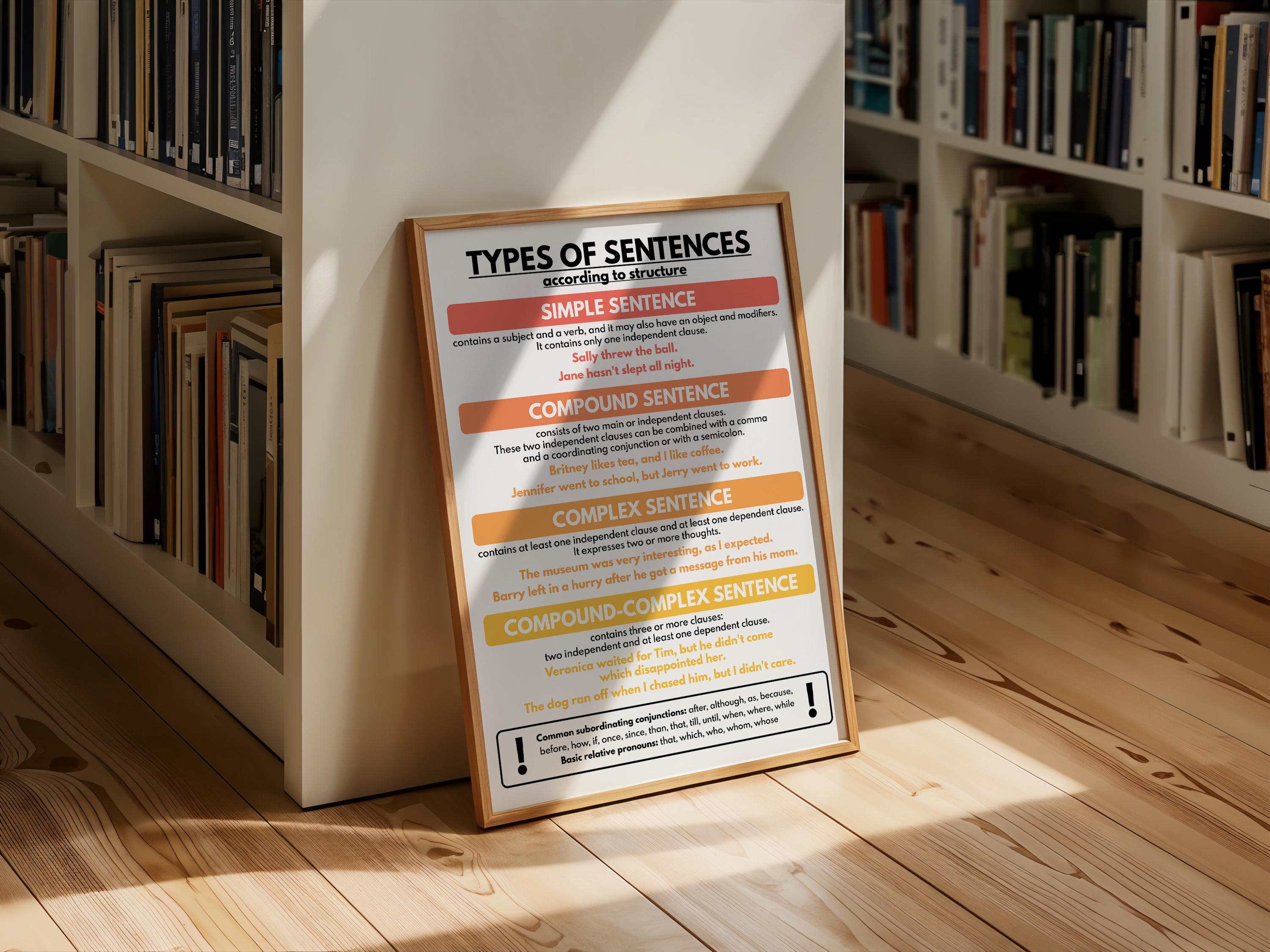 Póster De Iniciadores De Oraciones, Cómo Escribir Un Ensayo, Escuela En Casa, Póster Educativo En Inglés (1) Póster De Pintura En Lienzo E Impresiones De Arte De Pared Para Sala De