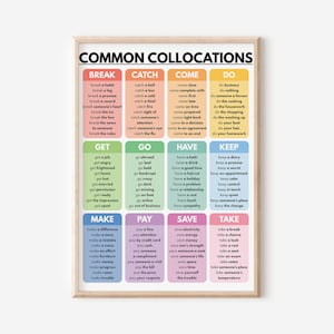 COMMON COLLOCATIONS, English Language, Vocabulary, Educational poster, Digital Download