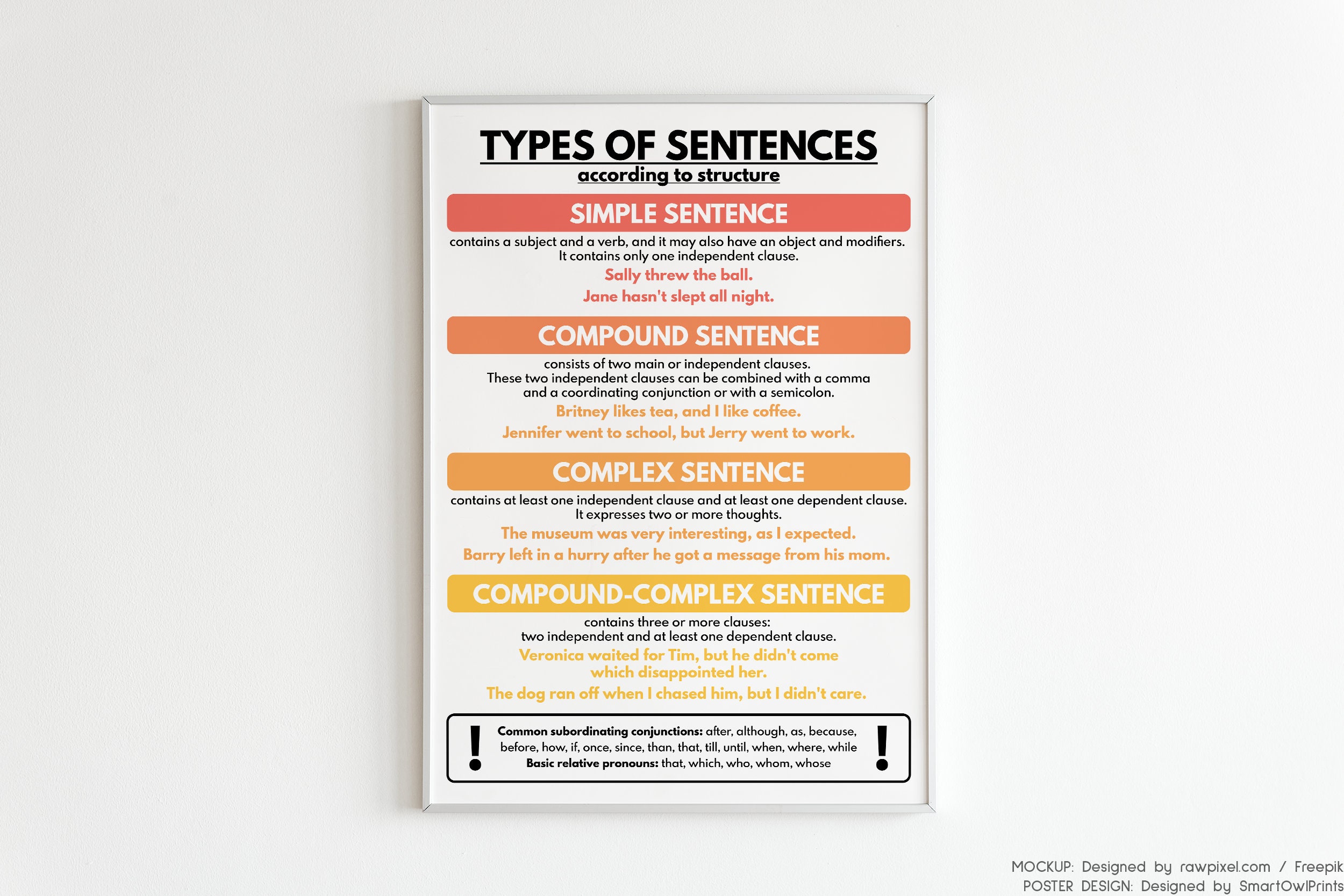 Types Of Sentences According To Structure