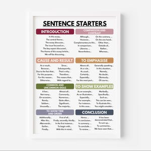 Pode incluir: Um gr&aacute;fico colorido com frases de in&iacute;cio para escrever ensaios. O gr&aacute;fico est&aacute; dividido em categorias como introdu&ccedil;&atilde;o, causa e efeito, compara&ccedil;&atilde;o e contraste, para enfatizar, para mostrar exemplos, para mostrar tempo e ordem, e conclus&atilde;o. Cada categoria tem uma lista de frases de in&iacute;cio.