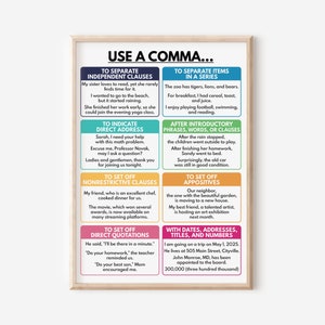 COMMA USAGE Grammatik Diagramm - 8 Grundregeln, visuelle Hilfe, Homeschool, Klassenzimmer Poster, Lernposter, bedruckbar, digitaler Download