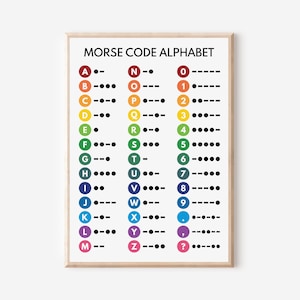 MORSE CODE POSTER, Morse Alphabet, Chart for Homeschool, Classroom ...