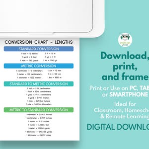 LENGTH CONVERSION CHART, Educational Posters, Math, Classroom Wall Art ...