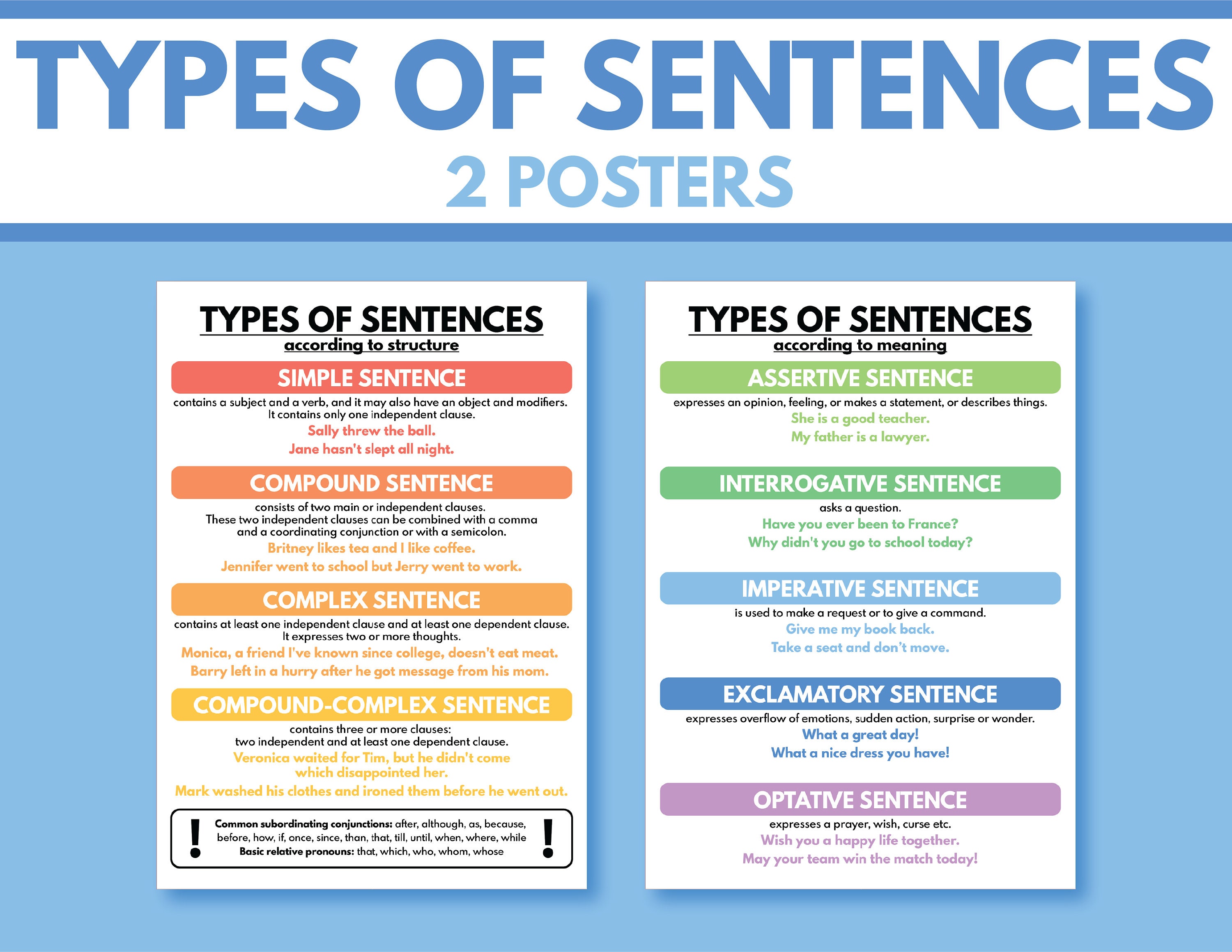 types-of-sentences-according-to-structure-and-meaning-set-of-etsy