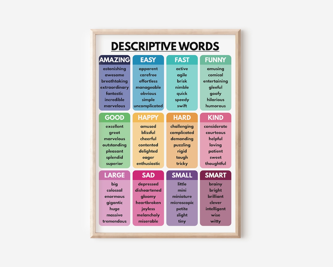 Discriptiv Poster DESCRIPTIVE WORDS POSTER, Grammar Chart for Homeschool, English ...