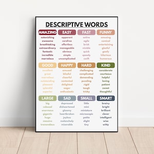 POSTER DESCRIPTIVE WORDS, Grammatik Tabelle für Homeschool, Englisch Klassenzimmer Dekor, Lernposter, digitaler Download