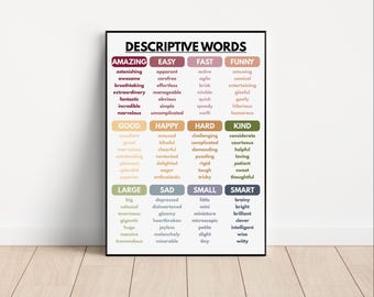 POSTER CON PAROLE DESCRITTIVE, Tabella grammaticale per l'istruzione parentale, Decorazione per l'aula di inglese, Poster didattico, Download digitale