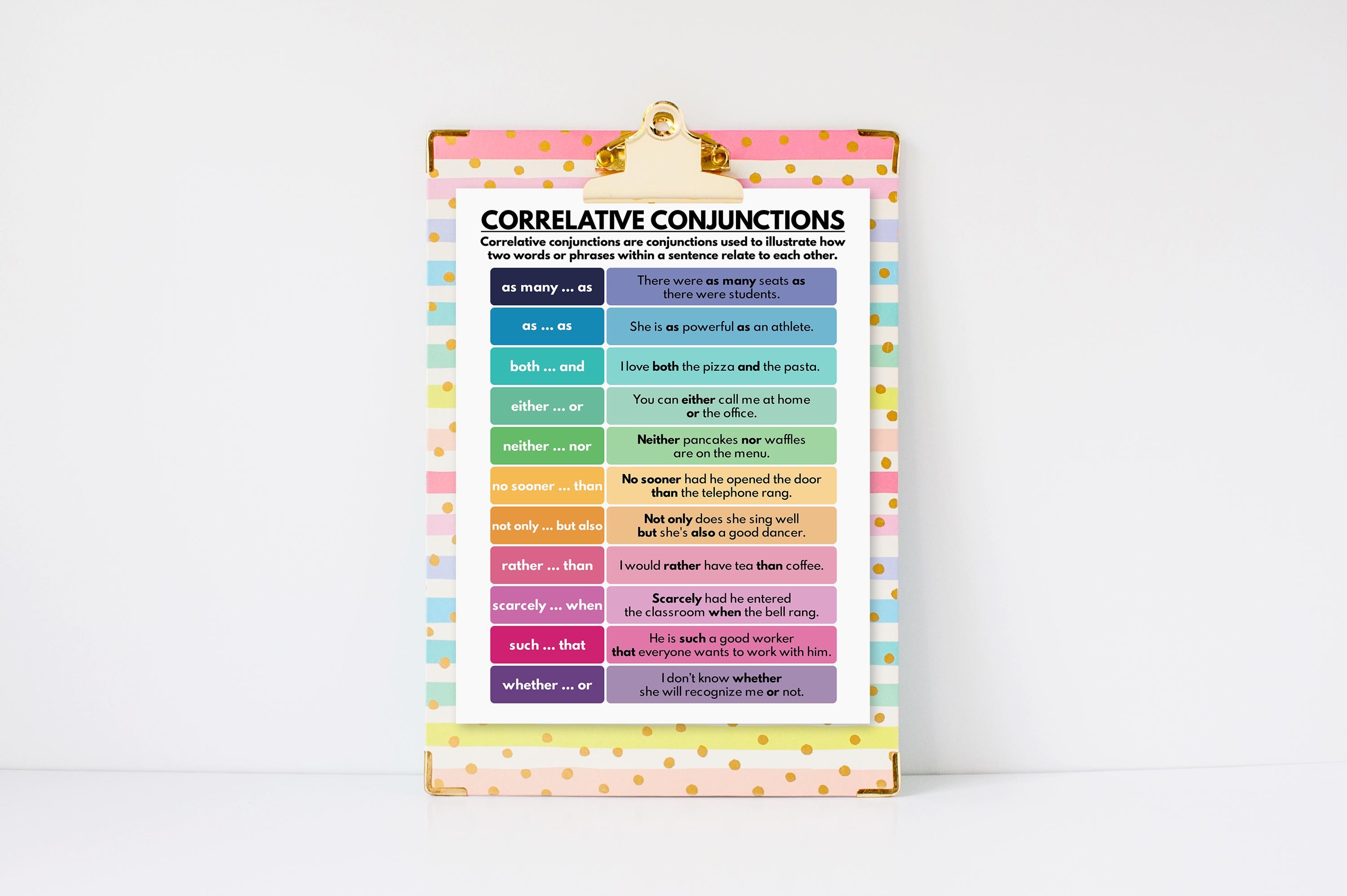 相関接続詞、接続詞の例、品詞、英語教室向け教育ポスター、デジタルダウンロード - Etsy 日本
