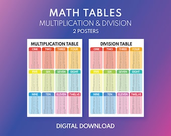 Multiplication and Division Table Poster: Educational Classroom Wall Art (Digital Download)