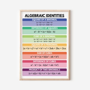ALGEBRAISCHE IDENTITÄTEN POSTER für Mathebildung, Klassenzimmer, Wandkunst Poster, digitaler Download