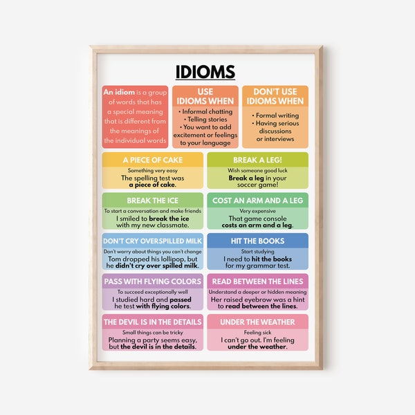 IDIOMS POSTER, English Language, Learn English, Homeschool, English Classroom Poster, Educational Poster, Digital Download