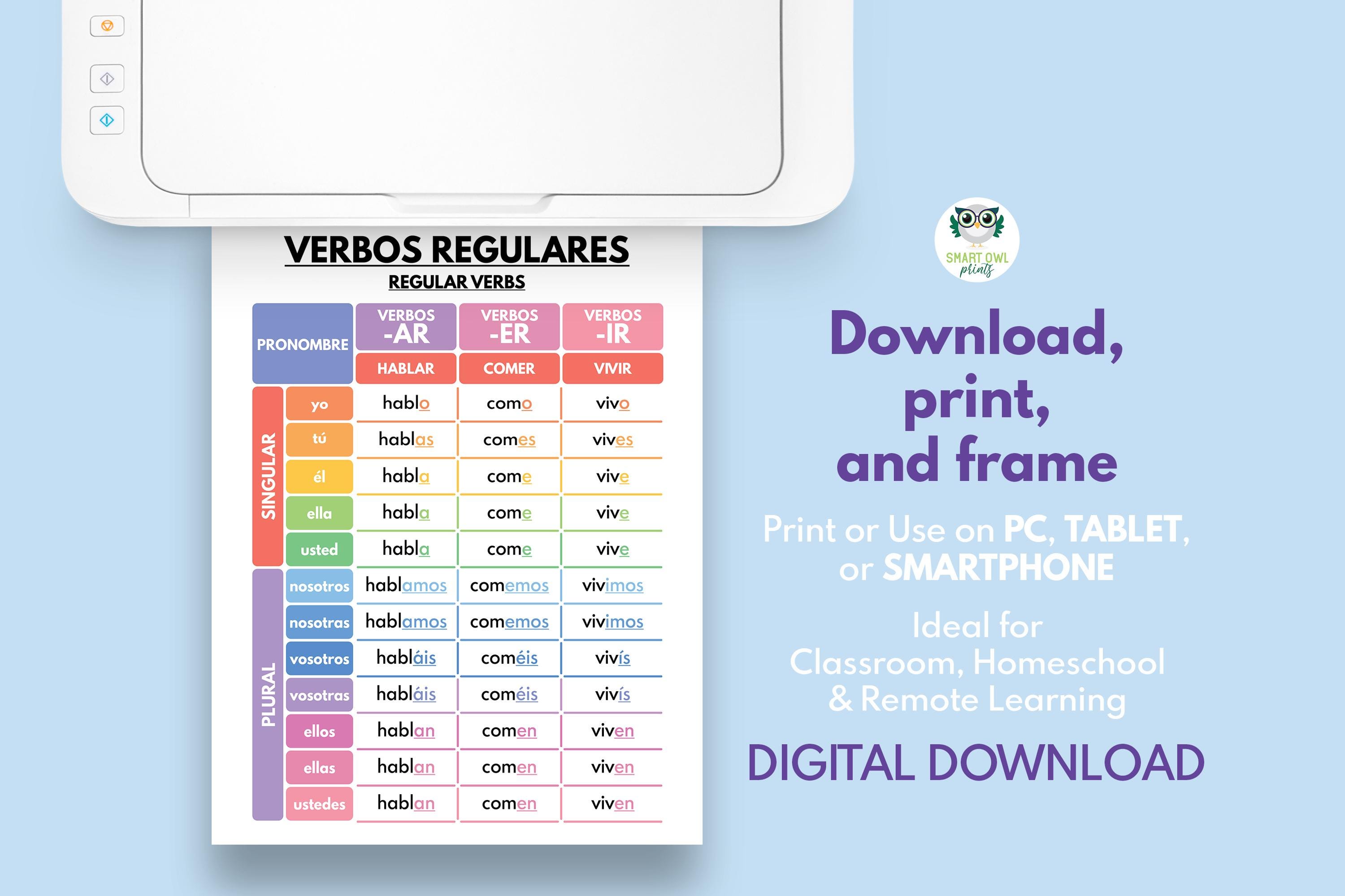 Spanish Poster Spanish Regular Verbs Conjugation Chart Poster ...