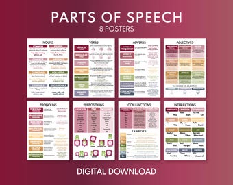 PARTS OF SPEECH - Set of 8 Posters, English Grammar Chart, Classroom Wall Art, Educational Posters, Learn English, Digital Download
