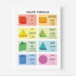 VOLUME FORMULAS, 3D Geometry and Shapes, Educational Poster, Math ...