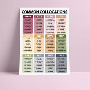 Heart Collocation COMMON COLLOCATIONS Vocabulary Poster, English Language, Homeschool and ...