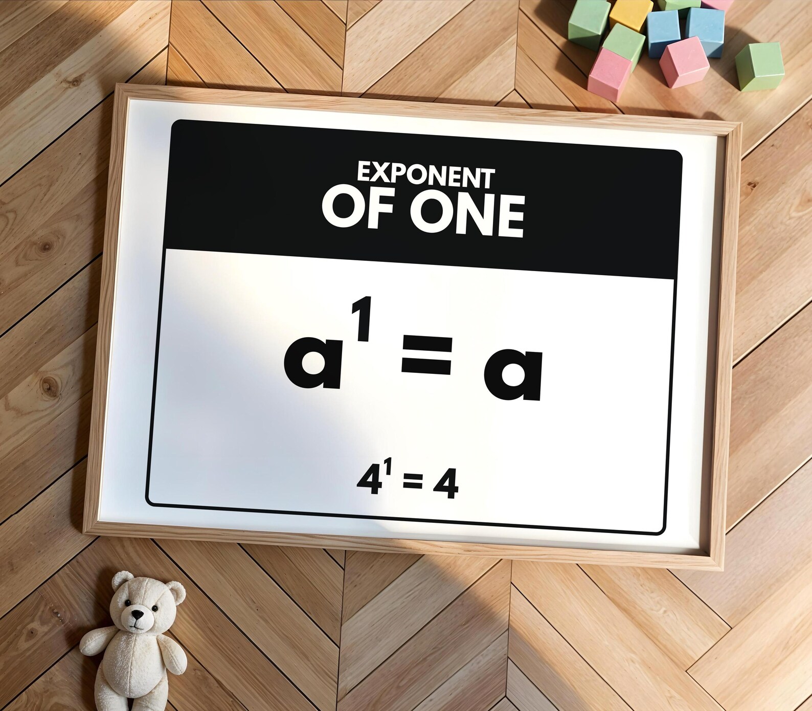 Exponent Rules Poster Set: Math Classroom Decor (digital Download) - Etsy