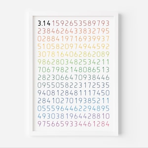 May include: A white framed print featuring the digits of pi displayed in a rainbow colour gradient. The numbers are arranged in rows, with each row a different colour.