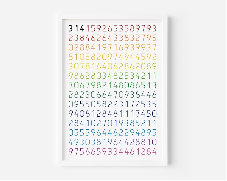 May include: A white framed print featuring the digits of pi displayed in a rainbow colour gradient. The numbers are arranged in rows, with each row a different colour.