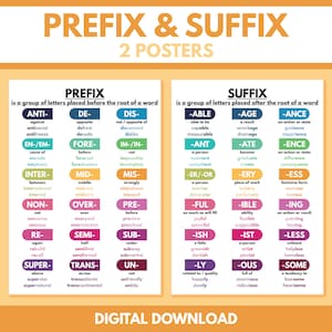 PREfix und Suffix Poster, Englische Grammatik Tabelle für Homeschool, Englisch Klassenzimmer Poster, Lernposter, druckbar, digitaler Download