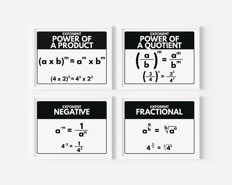 Exponent Rules Poster Set: Math Classroom Decor (digital Download) - Etsy